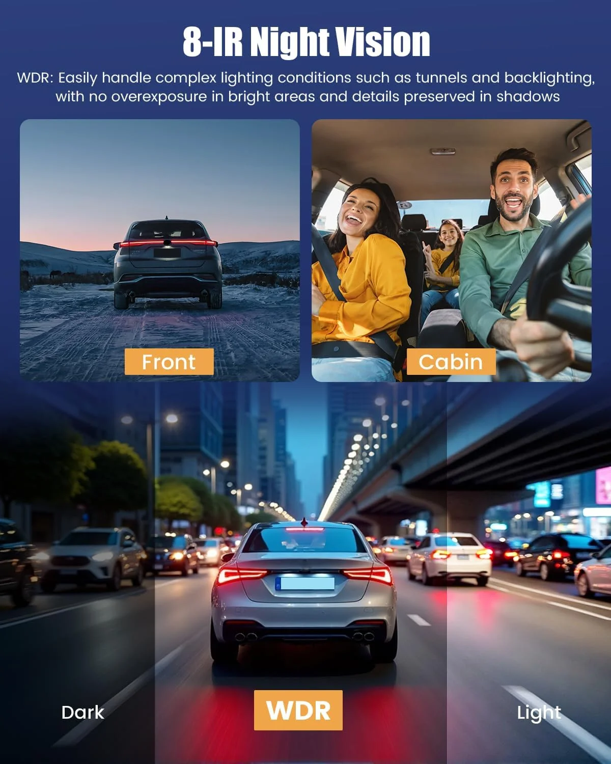 [4K+2K+2K] 9.66" IPS Touchscreen, Dash Cam Front and Rear, WiFi &APP, ADAS product image 3