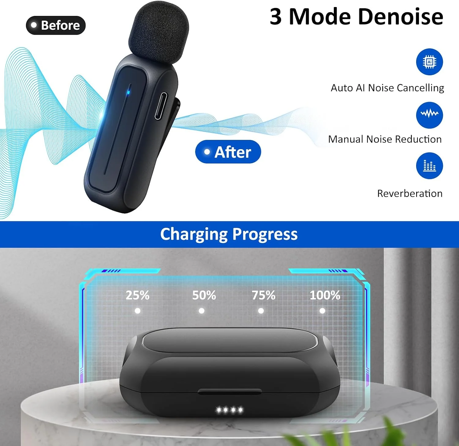 Ecomxia 2 Pcs Wireless Lavalier Microphone for iPhone iPad Android with Charging Case 7H Clip on Lapel Microphone Wireless for Video Recording Vlogging, YouTube, Interview, 3 Mode Denoise, 70ft product image 3